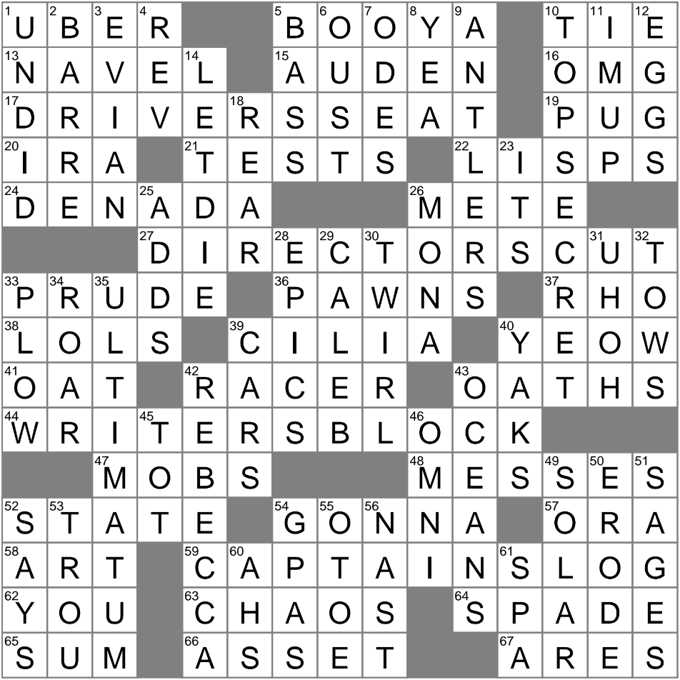 Short Expression Of Surprise Crossword Clue Archives LAXCrossword
