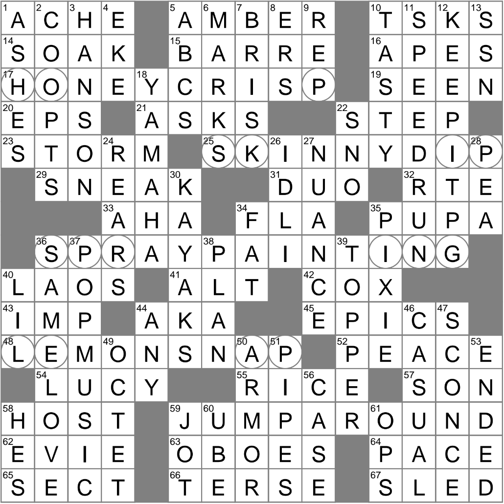 Singing Ability Informally Crossword Clue Archives LAXCrossword