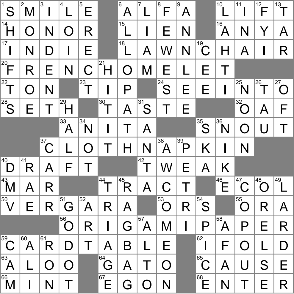 Small Change Crossword Clue Archives LAXCrossword