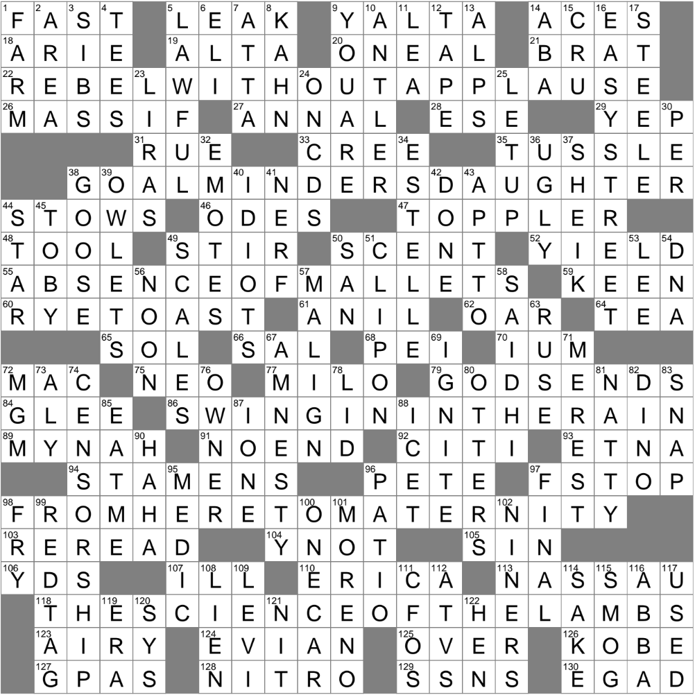 Small Scrap Crossword Clue Archives LAXCrossword