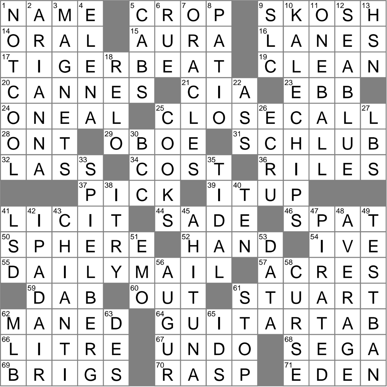 Smidgen Crossword Clue Archives LAXCrossword