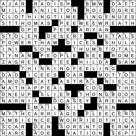 Soapdish Actress Crossword Puzzle Clue At Lisa Hawke Blog