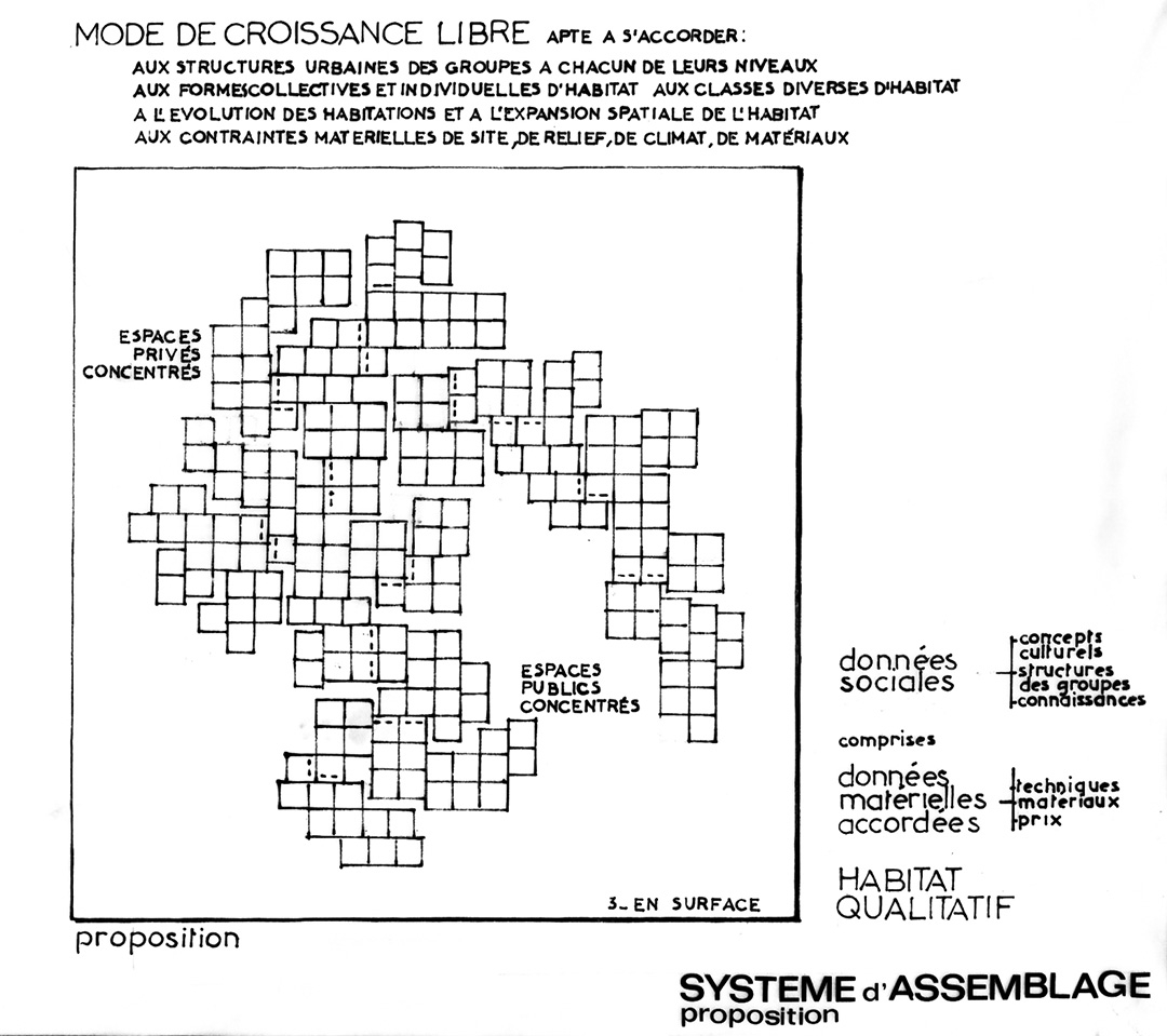 Soft Slow And Low cost Architecture CERF s Foreign Experts In Morocco 1967 1972 Soft Slow And Low cost Architecture CERF s Foreign Experts In Morocco 1967 1972
