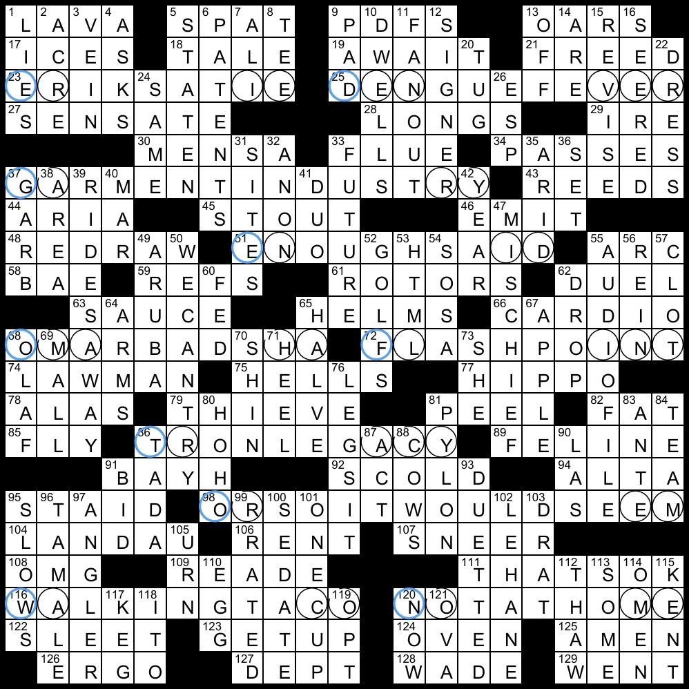 Solution To Evan Birnholz s Jan 4 Crossword City Limits The Washington Post