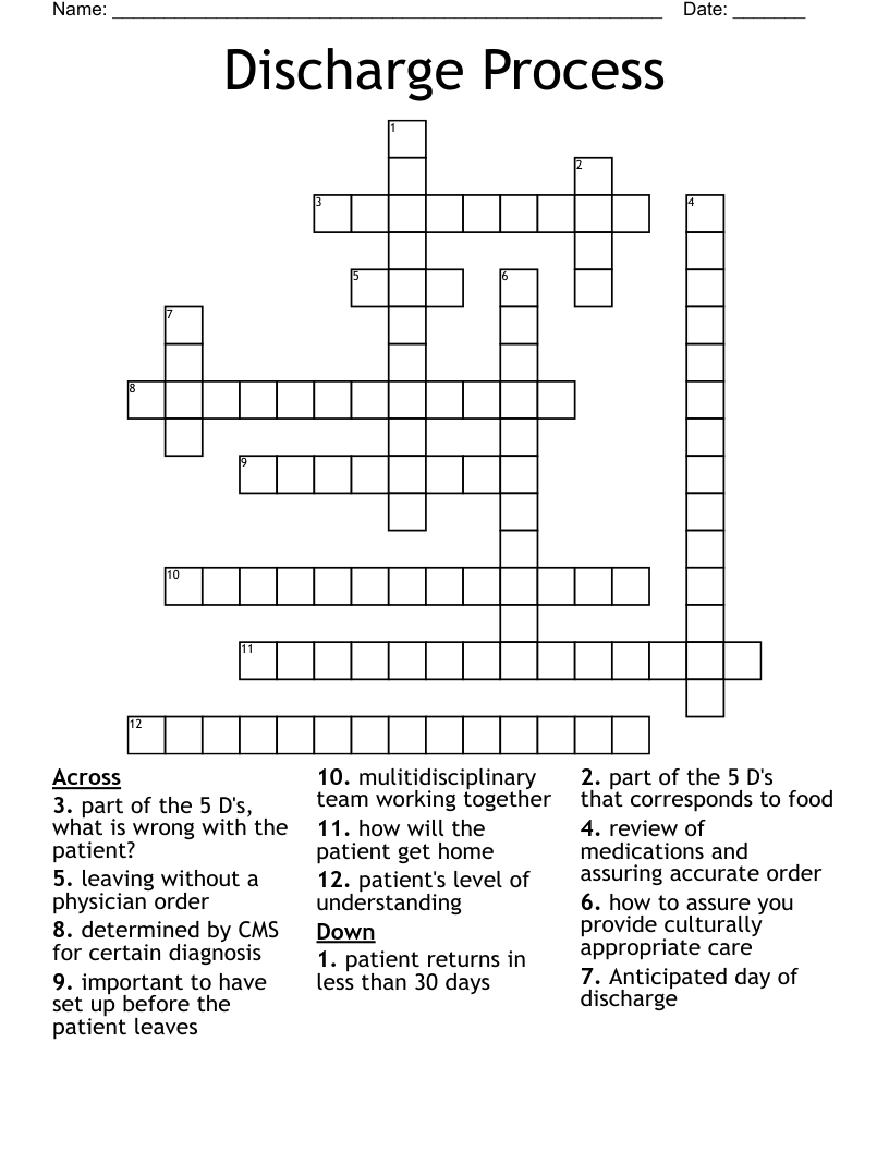 Something Discharged Crossword Discharge Something Discharged Crossword Discharge