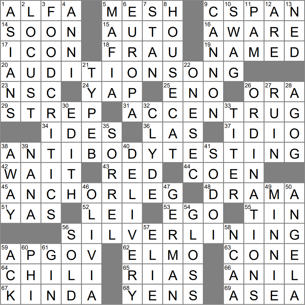 Sour Salad Green Crossword Clue Archives LAXCrossword