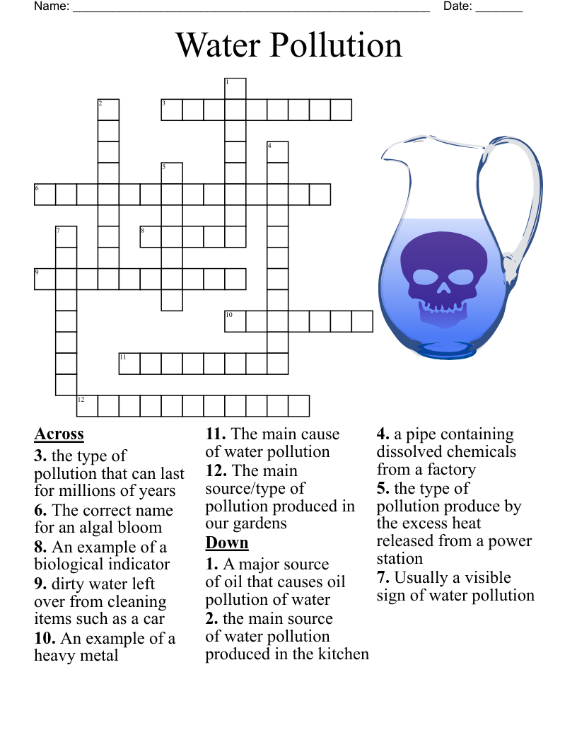 Sources Of Water Crossword WordMint Sources Of Water Crossword WordMint