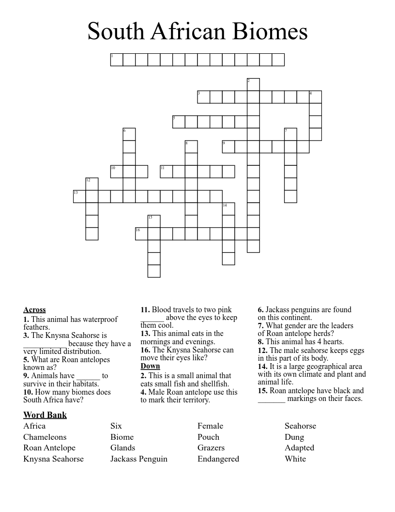 South African Biomes Crossword WordMint
