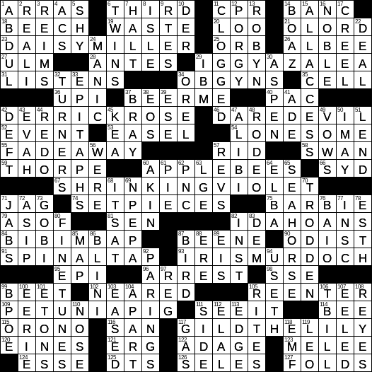 rice dish crossword puzzle clue