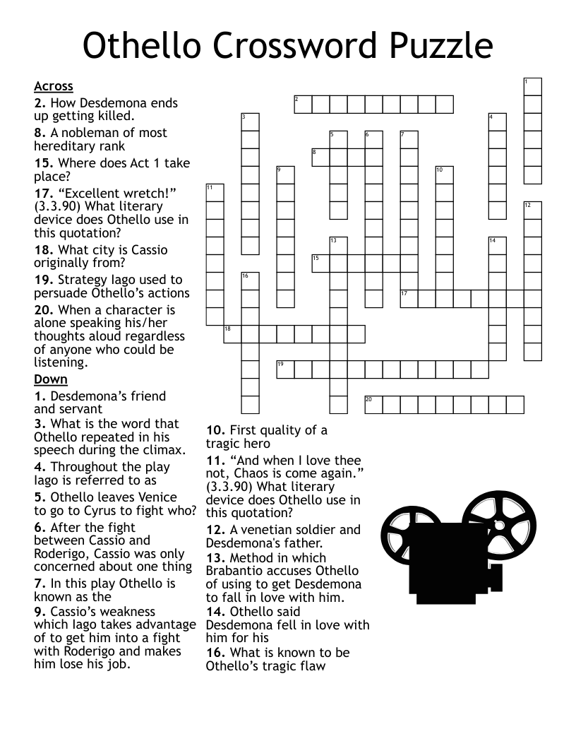 Spirited Away Crossword WordMint