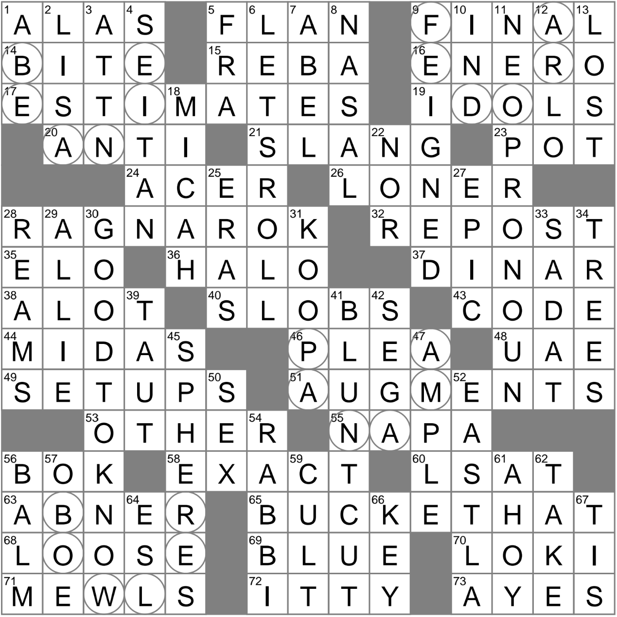 Staple Of Some Plant based Diets Crossword Clue Archives LAXCrossword Staple Of Some Plant based Diets Crossword Clue Archives LAXCrossword