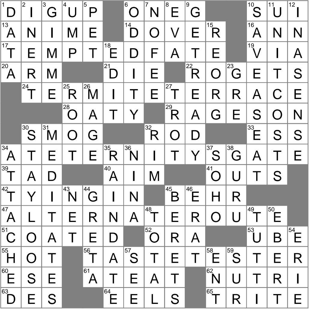 Start At The Beginning Crossword Clue Archives LAXCrossword Start At The Beginning Crossword Clue Archives LAXCrossword