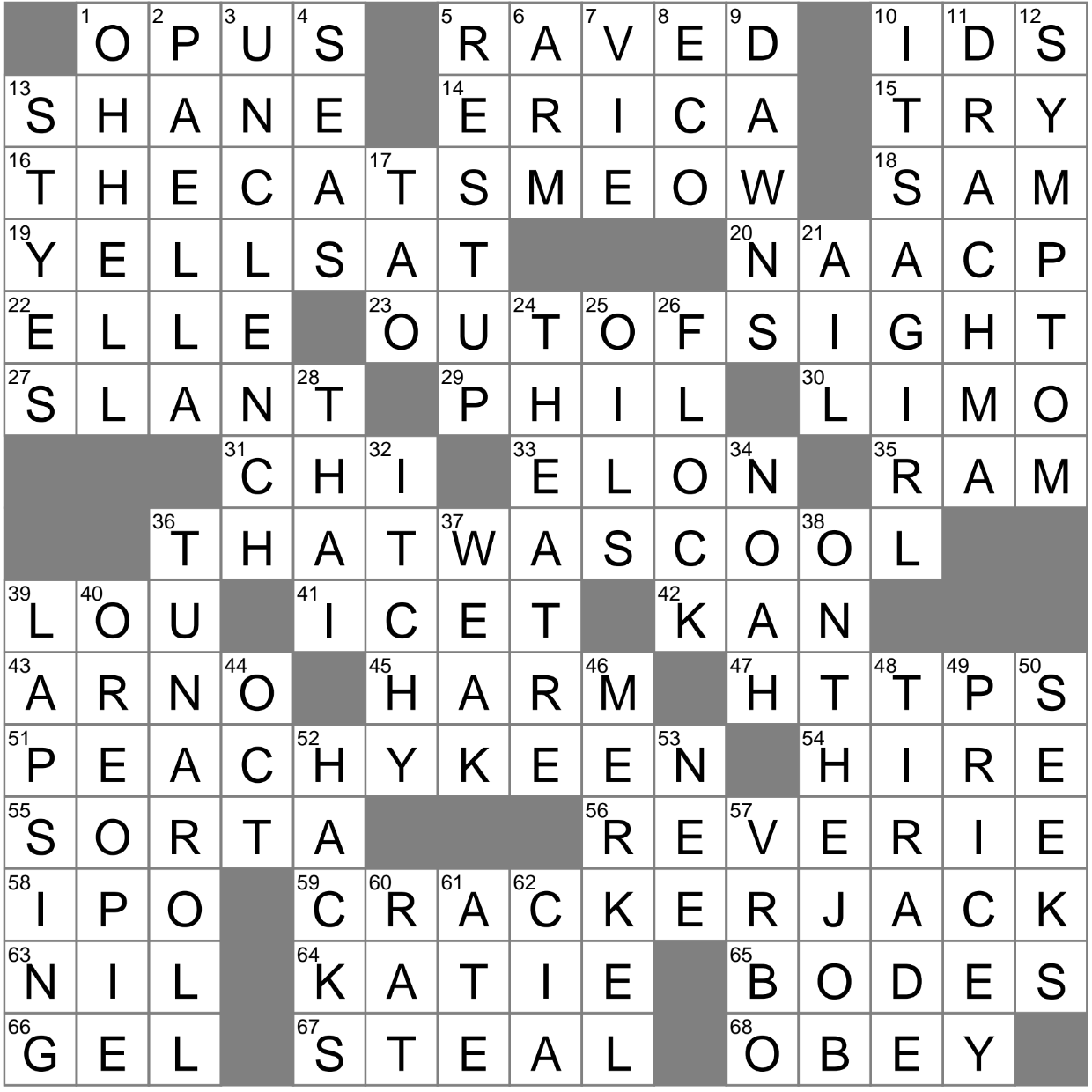Start Of An Encrypted Web Address Crossword Clue Archives LAXCrossword