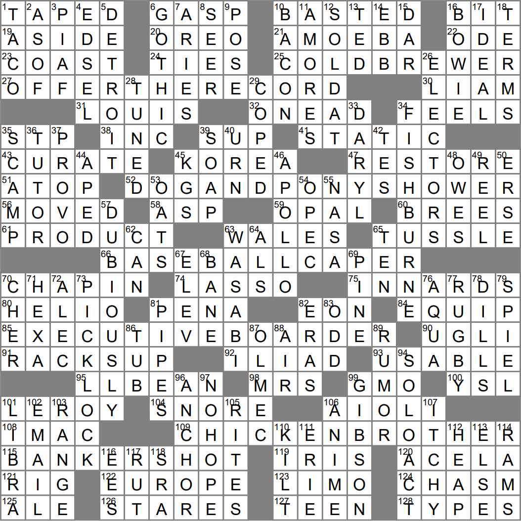 Stitched Loosely Crossword Clue Archives LAXCrossword Stitched Loosely Crossword Clue Archives LAXCrossword