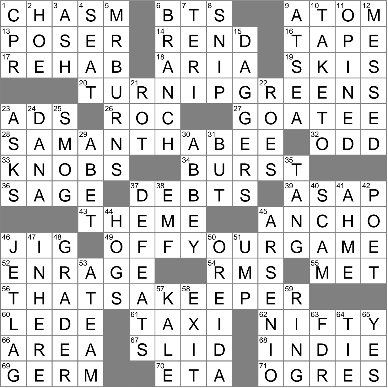 Stock Exchange Membership Crossword Clue Archives LAXCrossword