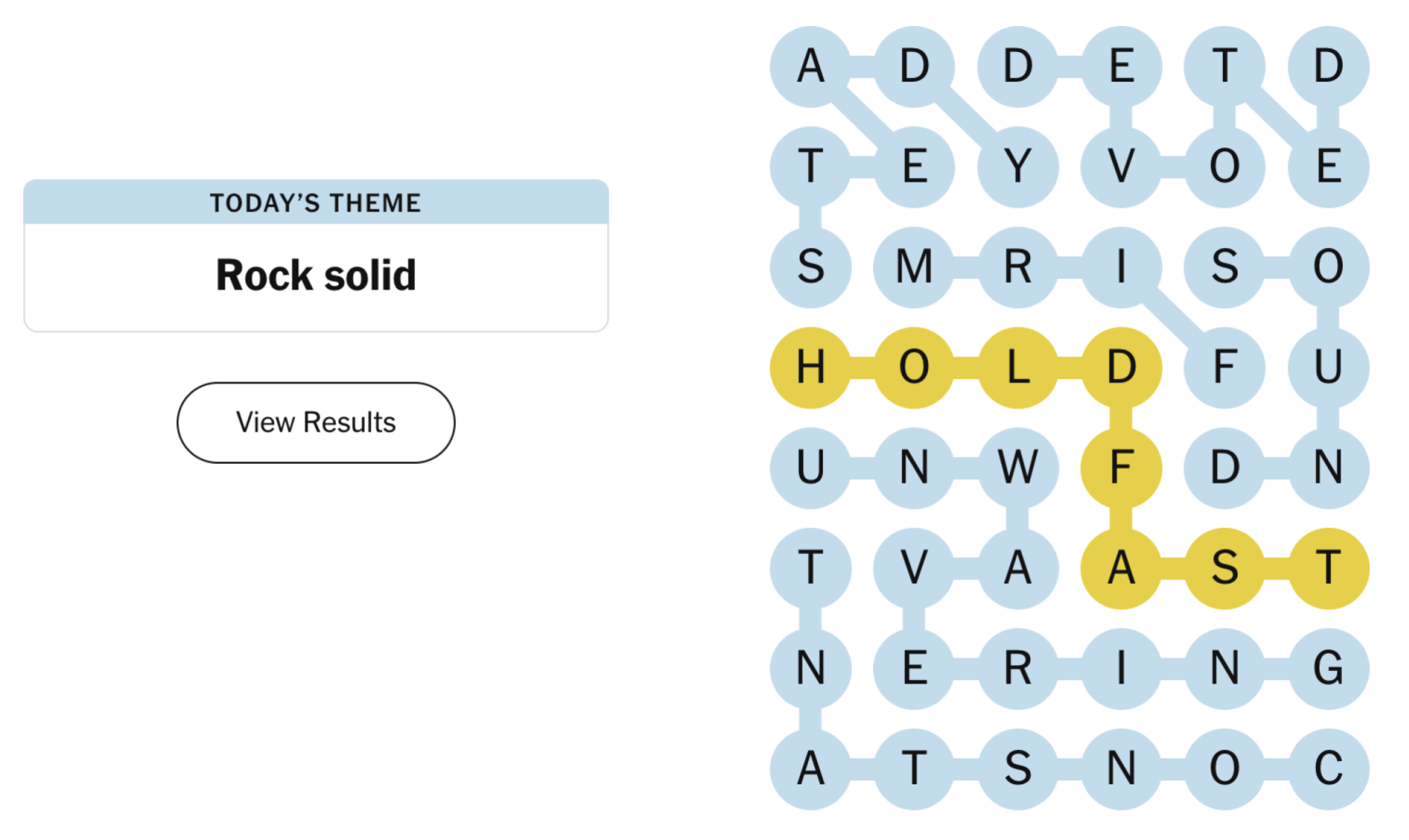 Strands NYT Hints Spangram And Answer For Today August 7 2025 Lifehacker Strands NYT Hints Spangram And Answer For Today August 7 2025 Lifehacker
