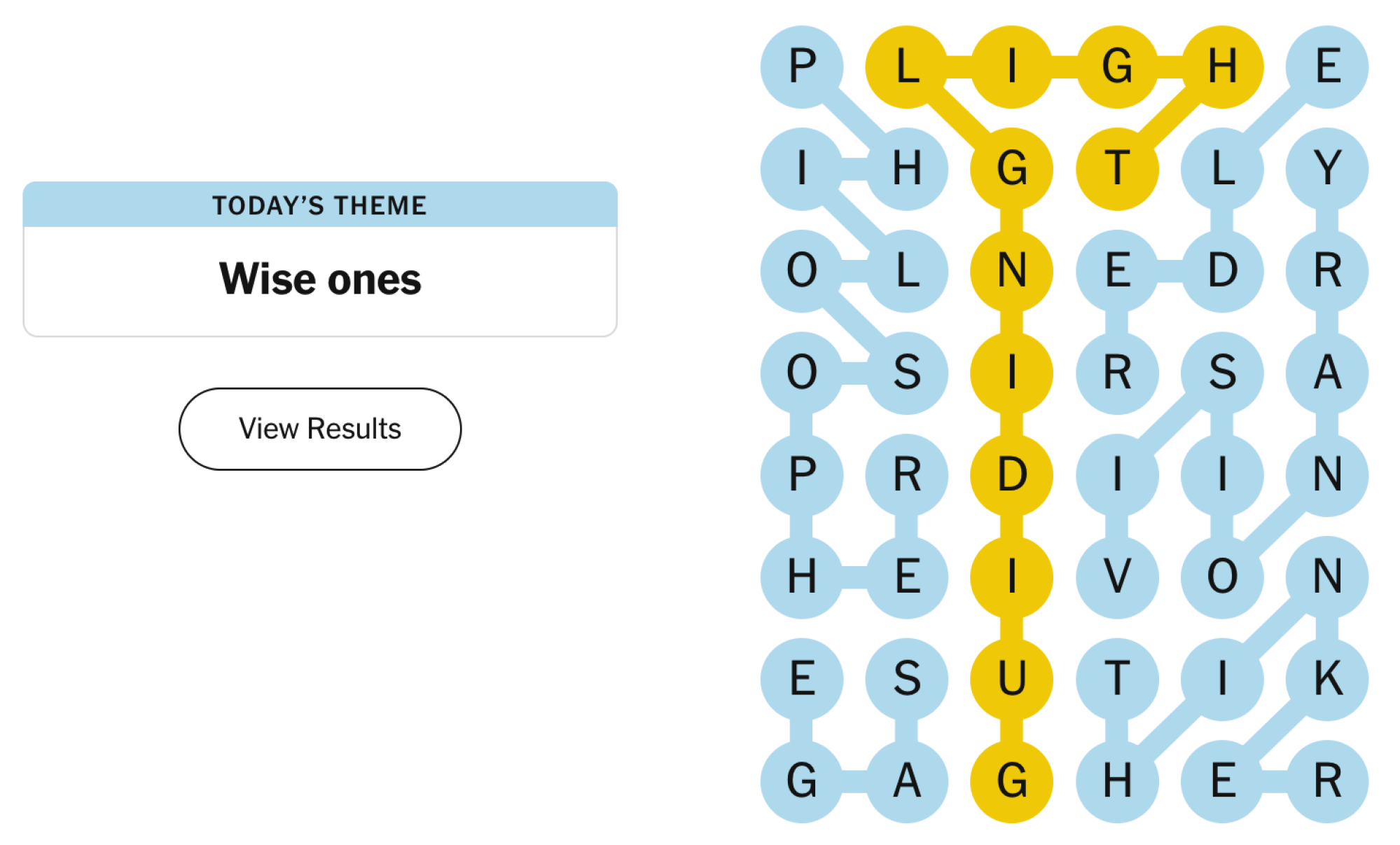 Strands NYT Hints Spangram And Answer For Today March 28 2025 Lifehacker