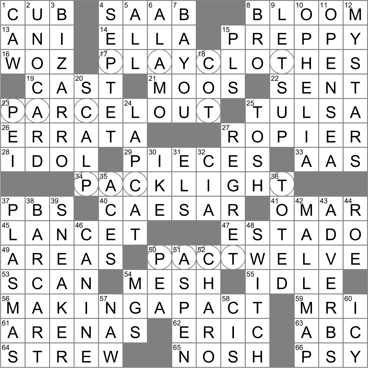 Stranger Than Strange Crossword Clue Archives LAXCrossword