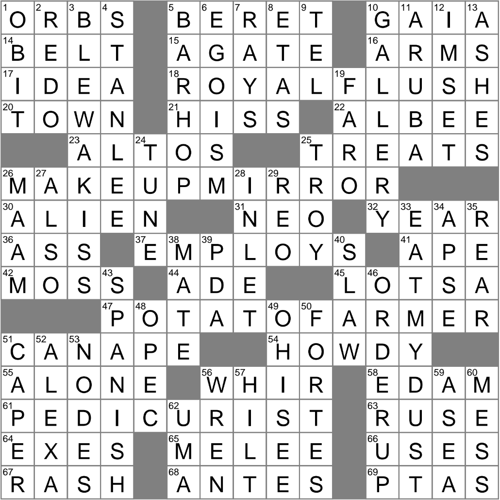 Strengths Crossword Clue Archives LAXCrossword Strengths Crossword Clue Archives LAXCrossword