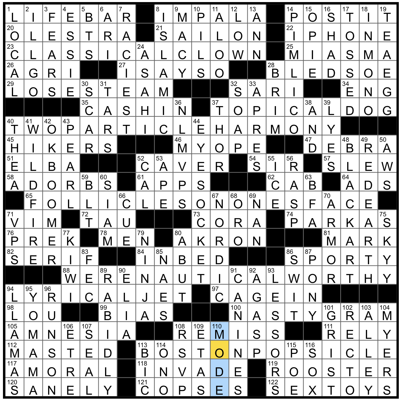 Sunday February 1 2026 Diary Of A Crossword Fiend