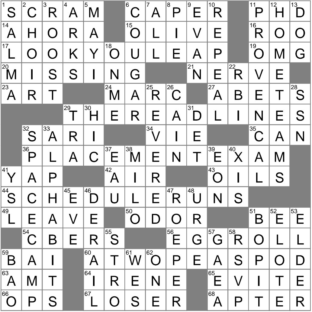 Take Off Crossword Clue Archives LAXCrossword