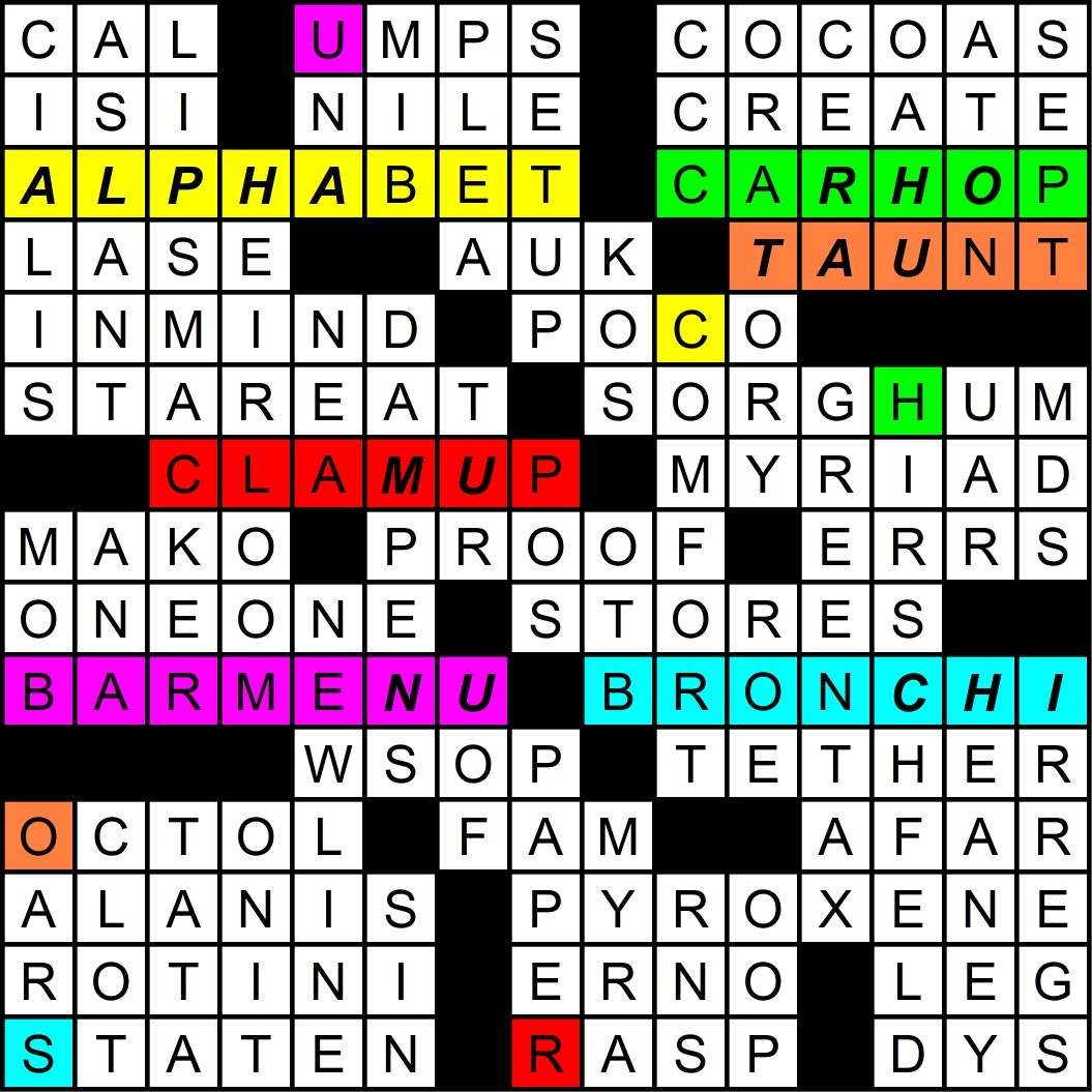 The 2019 Orca Awards Diary Of A Crossword Fiend The 2019 Orca Awards Diary Of A Crossword Fiend