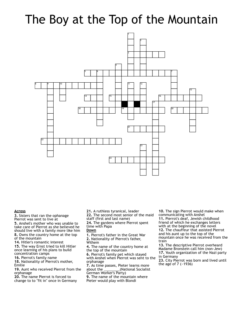 The Boy At The Top Of The Mountain Crossword WordMint