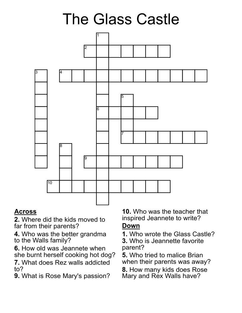 The Glass Castle Crossword WordMint