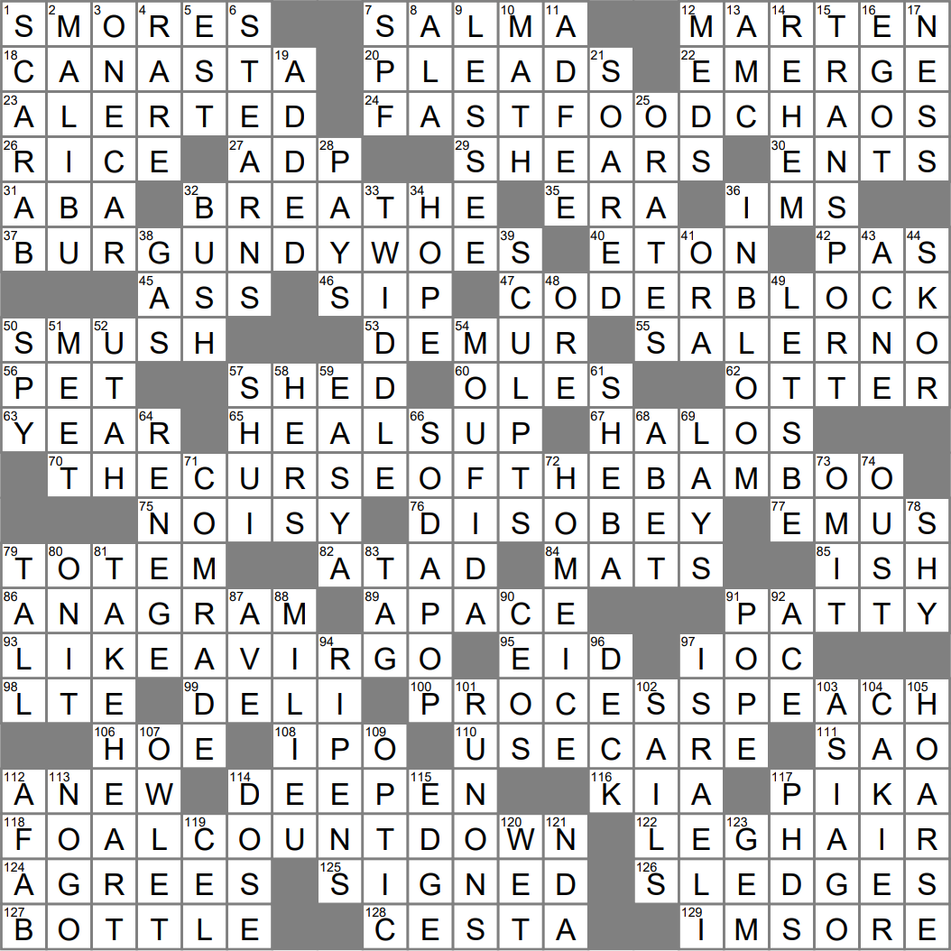 The La Times Crossword Puzzle Answers At Eileen Perry Blog The La Times Crossword Puzzle Answers At Eileen Perry Blog