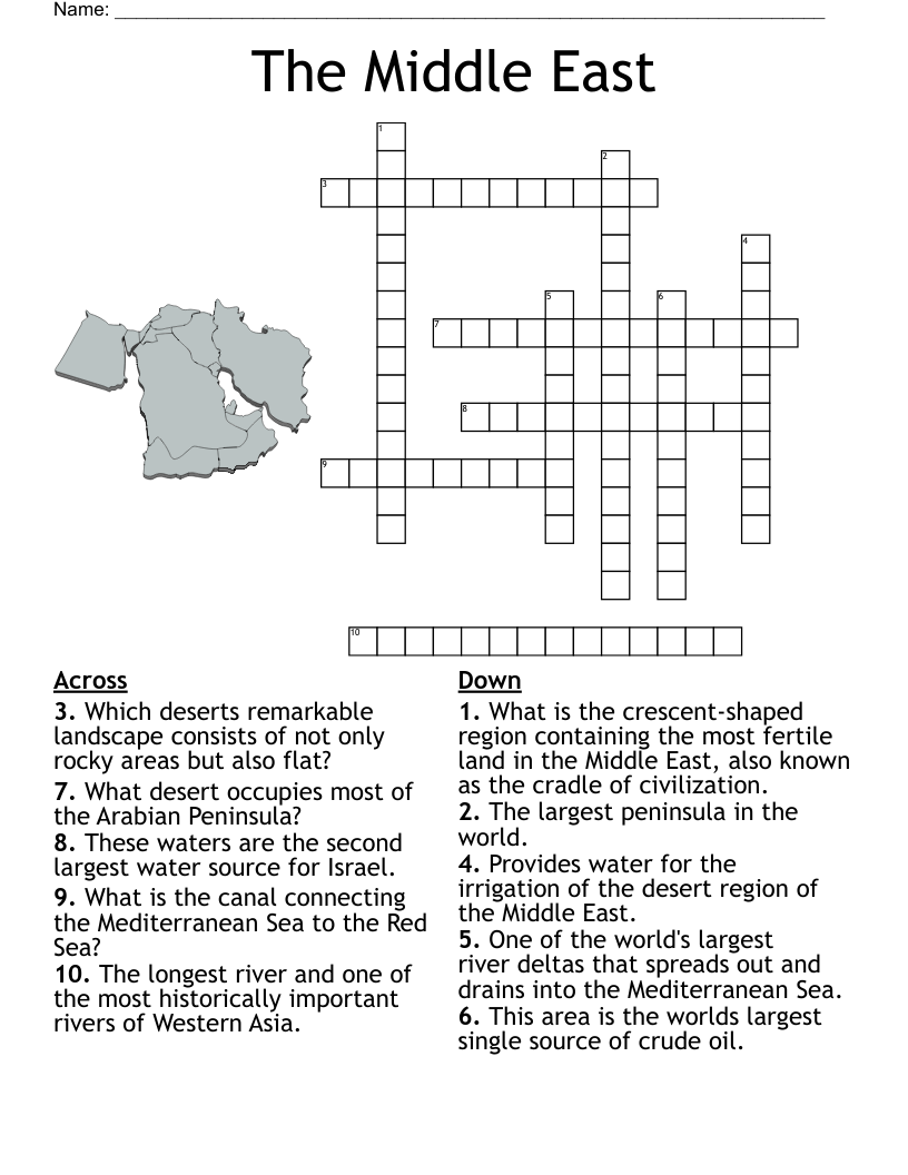 The Middle East Crossword WordMint The Middle East Crossword WordMint
