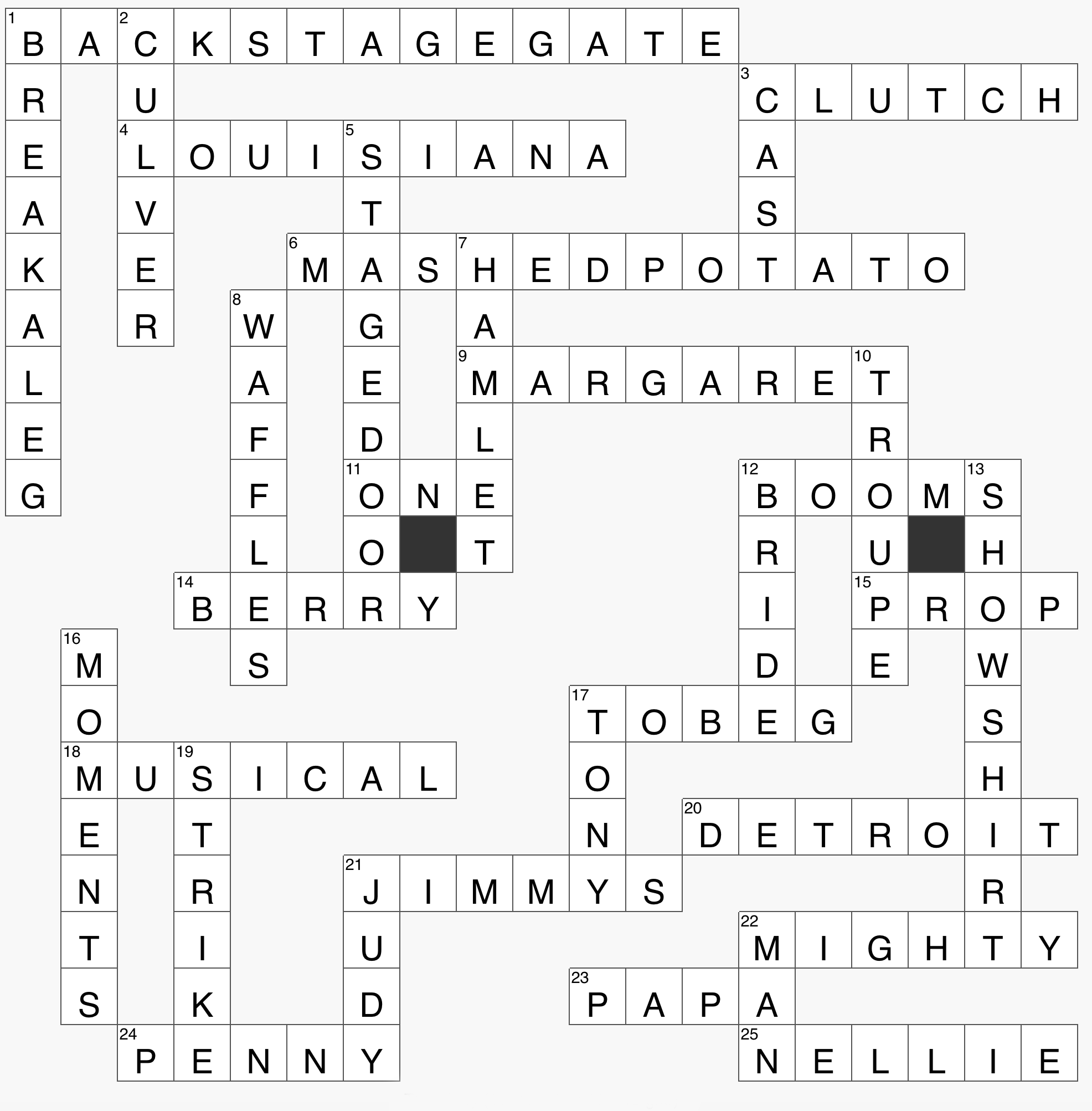 The Muny Messenger Crossword Answers The Muny The Muny Messenger Crossword Answers The Muny