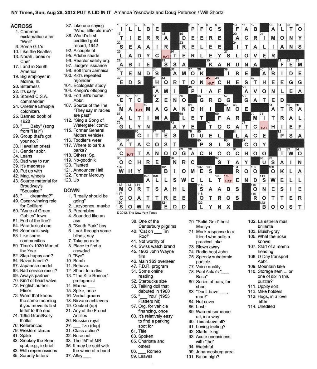 The New York Times Crossword In Gothic 08 26 12 Put A Lid In It