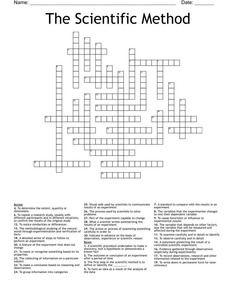 The Scientific Method Crossword WordMint The Scientific Method Crossword WordMint