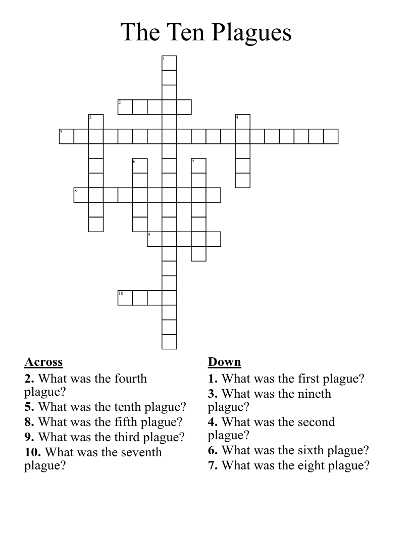 The Ten Plagues Crossword WordMint