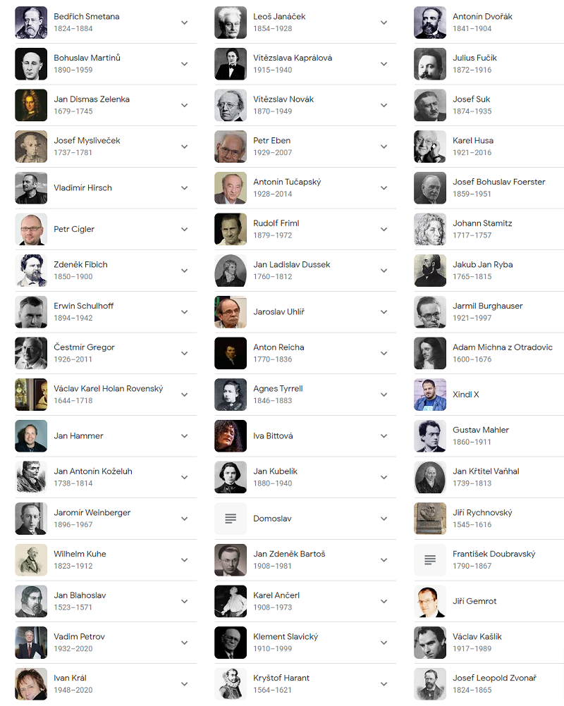 The Top Five Czech Composers Tres Bohemes