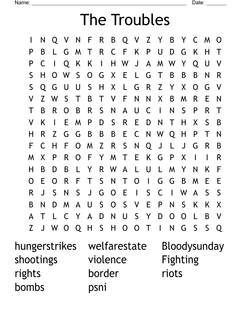 The Troubles Word Search WordMint