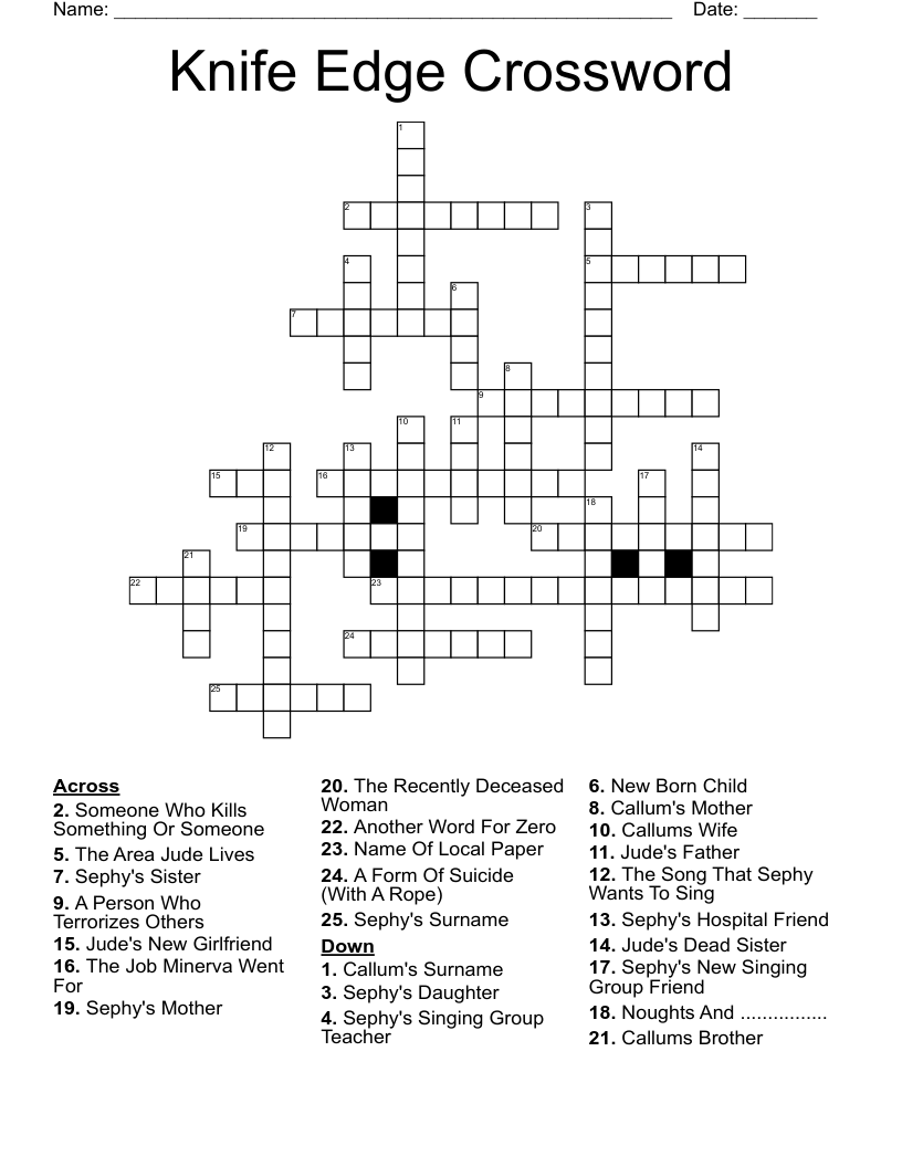 The Very Edge Crossword Clue