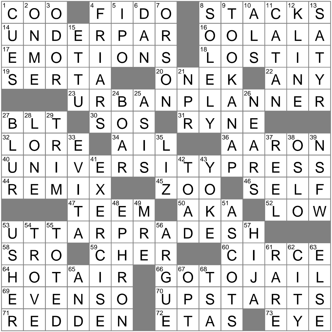 Theater Guide Crossword Clue Archives LAXCrossword