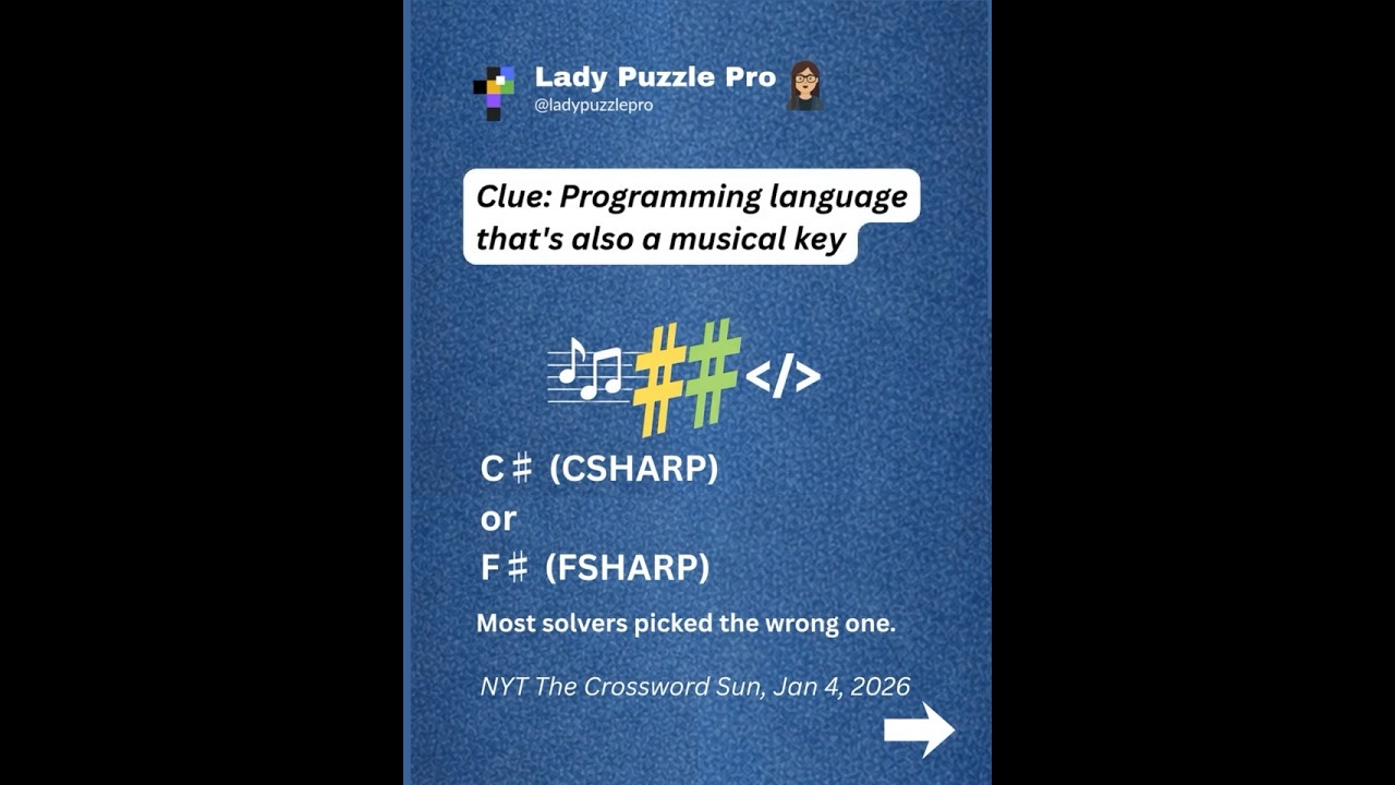 This NYT Crossword Clue Tricked Everyone C Vs F Jan 4 2026 crossword nytcrossword YouTube