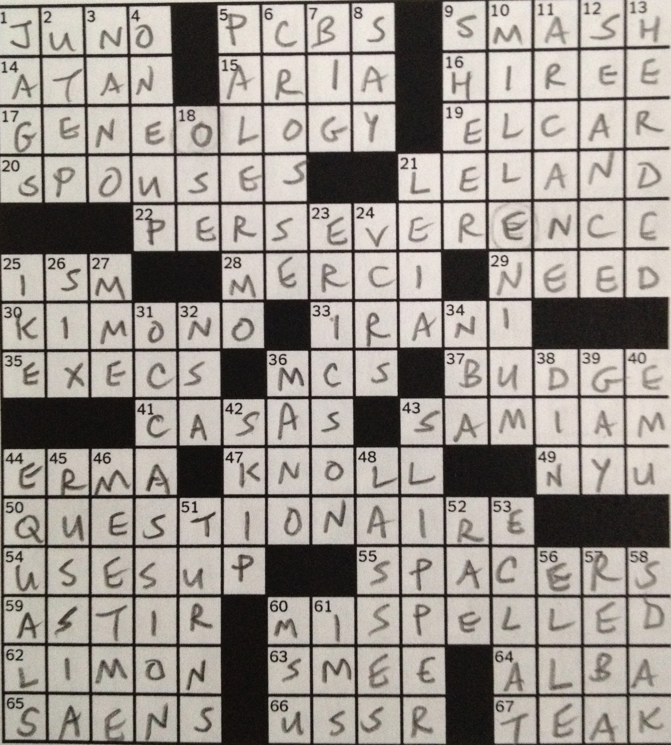 Thursday 5 3 12 Diary Of A Crossword Fiend
