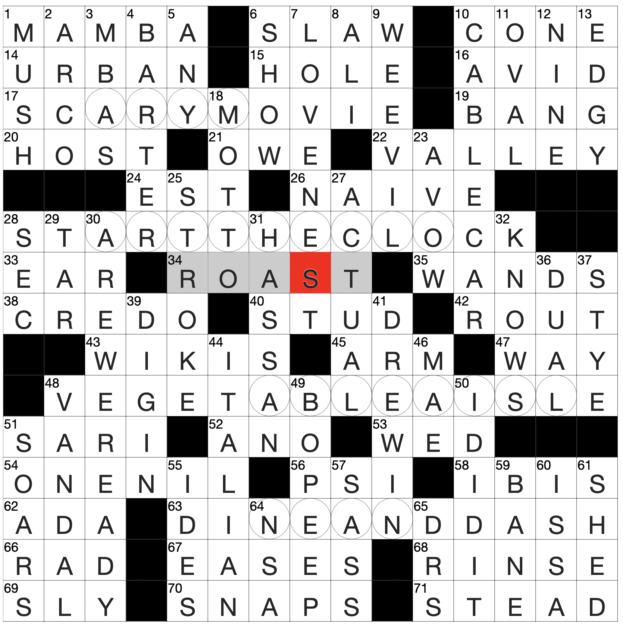 Thursday January 15 2026 Diary Of A Crossword Fiend