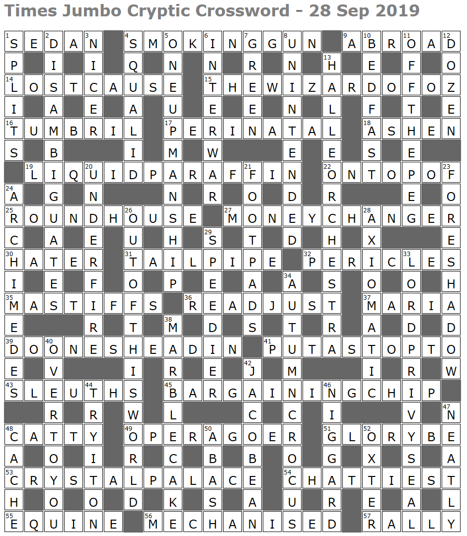 squalid crossword clue squalid crossword clue