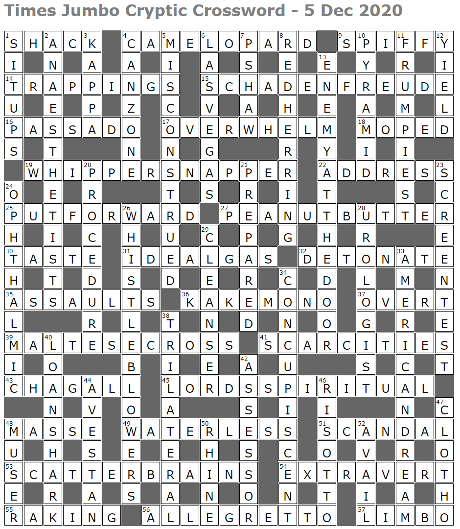 Times Jumbo Cryptic Crossword 1471 Lucian Poll s Web Ramblings