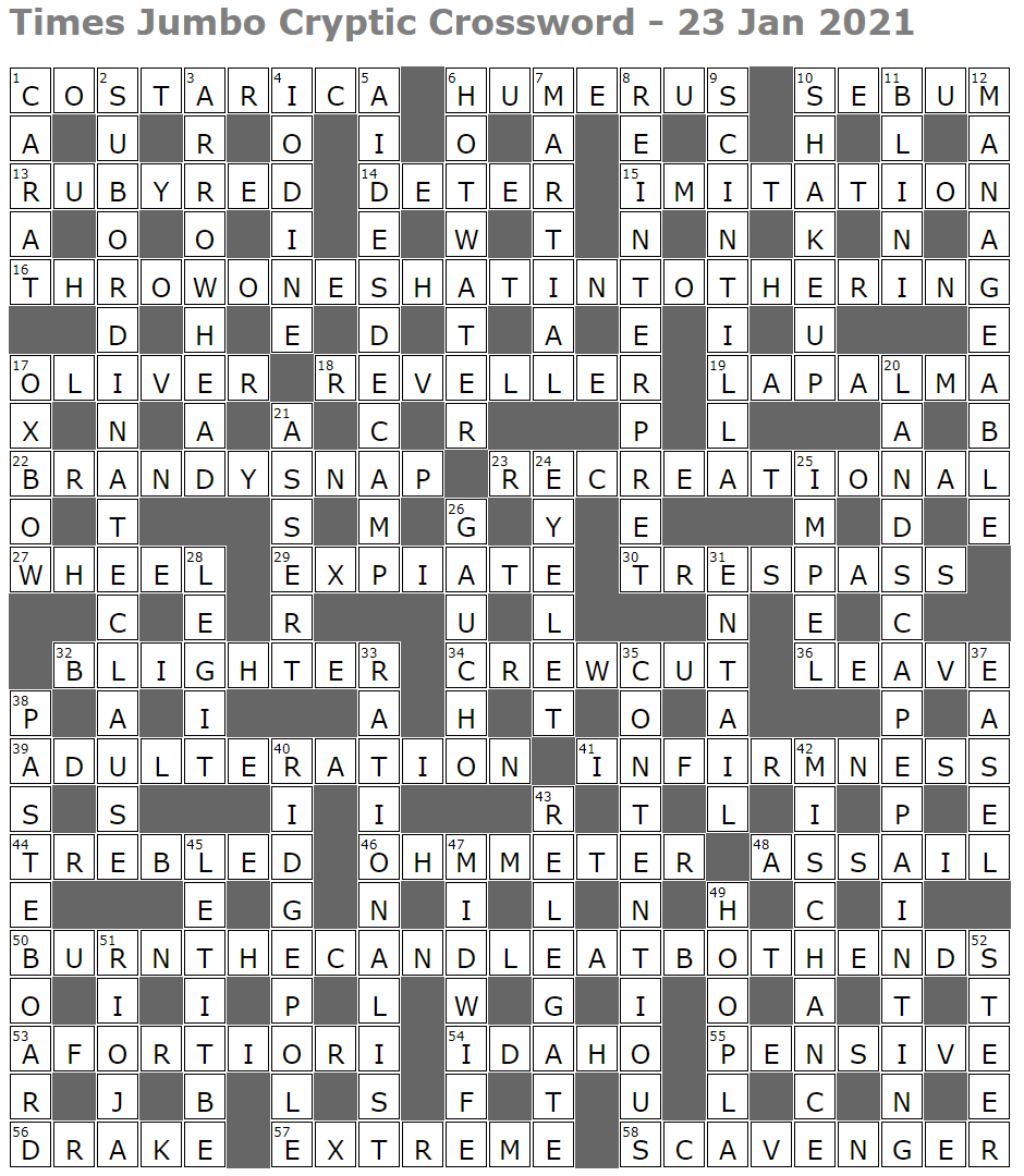 Times Jumbo Cryptic Crossword 1480 Lucian Poll s Web Ramblings Times Jumbo Cryptic Crossword 1480 Lucian Poll s Web Ramblings