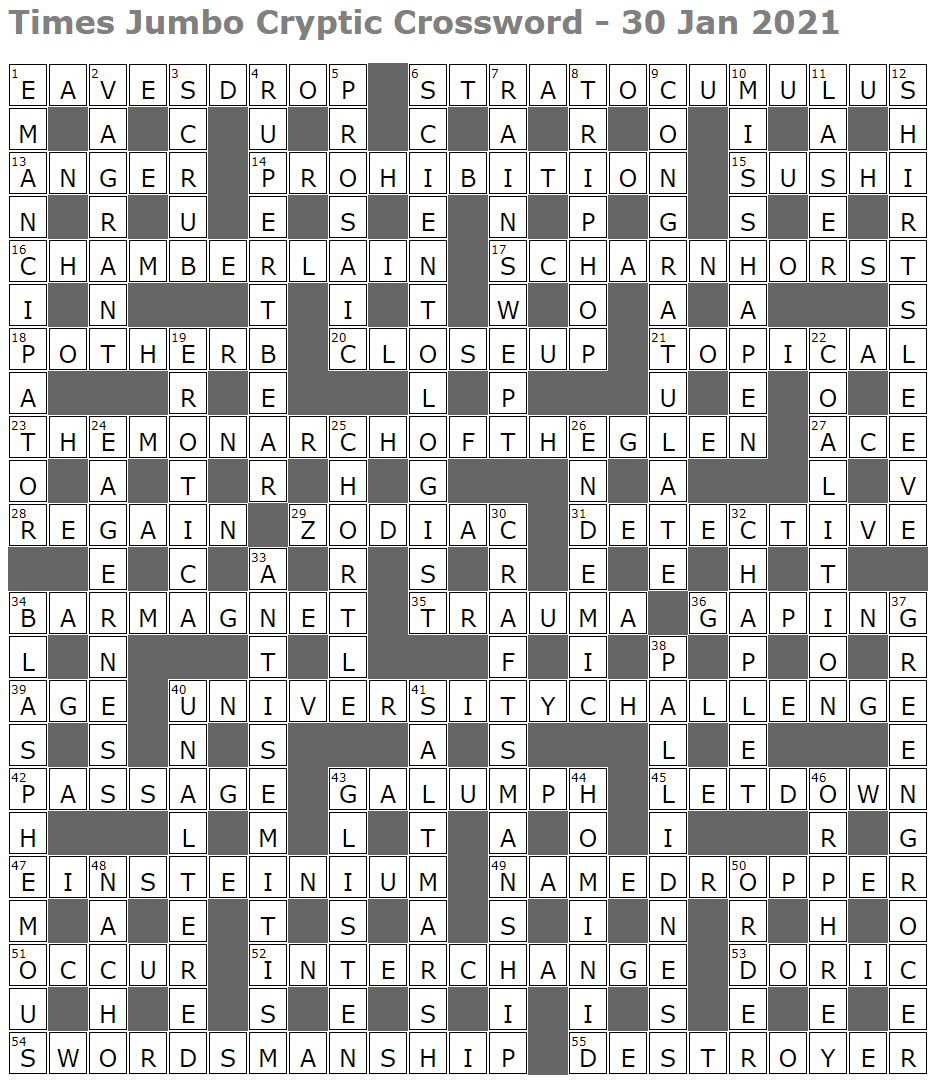 yeah that bothers me crossword clue