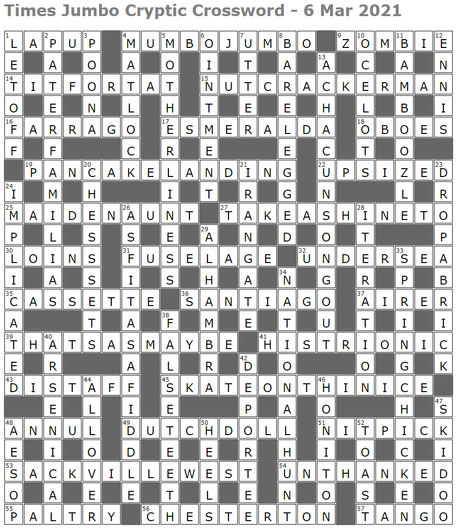 mishmash crossword clue