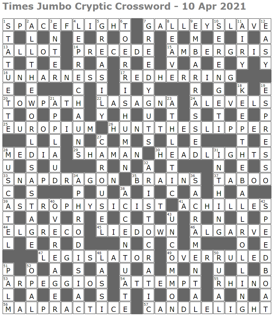 Times Jumbo Cryptic Crossword 1492 Lucian Poll s Web Ramblings Times Jumbo Cryptic Crossword 1492 Lucian Poll s Web Ramblings