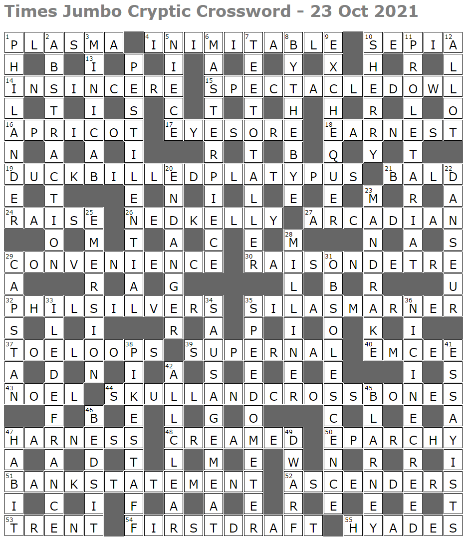 peeved crossword clue peeved crossword clue
