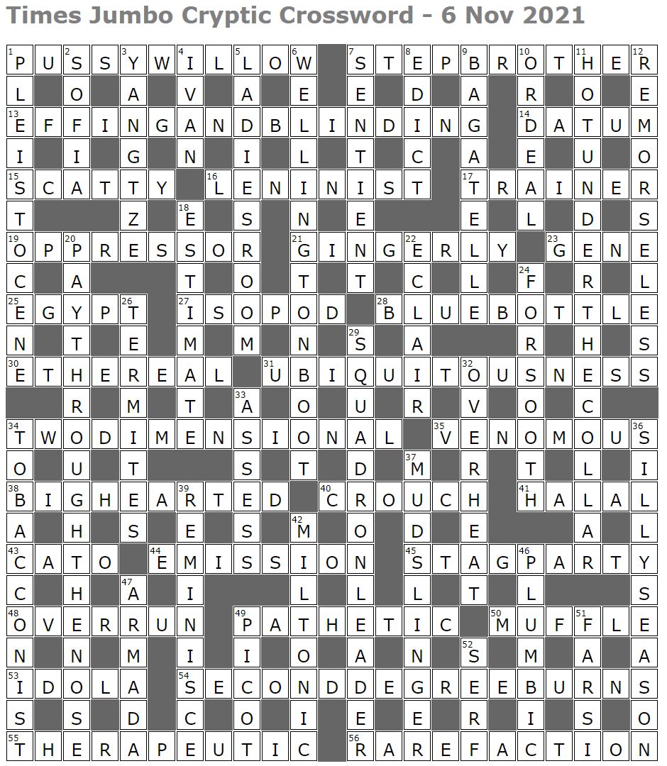 Times Jumbo Cryptic Crossword 1525 Lucian Poll s Web Ramblings