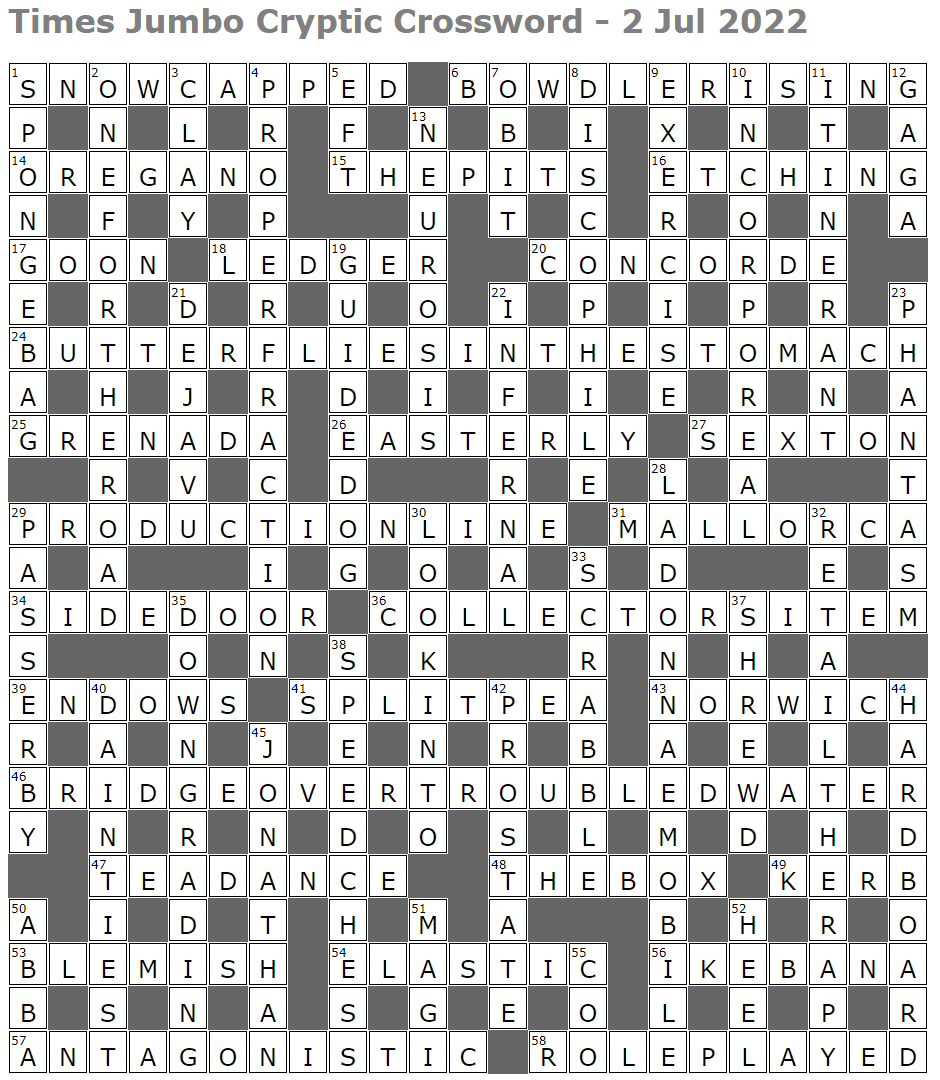 Times Jumbo Cryptic Crossword 1564 Lucian Poll s Web Ramblings